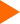 Bitfundex marktanalyse tools