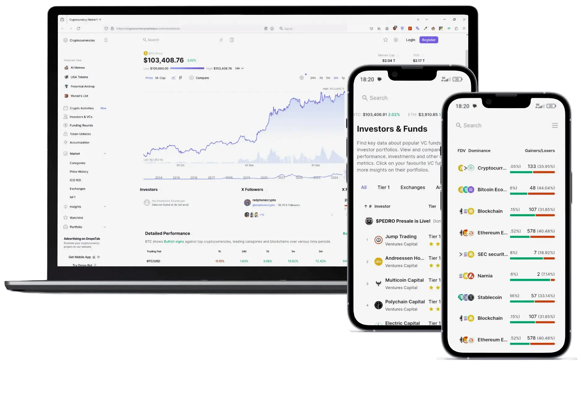 Bitfundex asset management